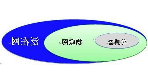 崇明区苏州市公安局智能泛在感知网建设招标