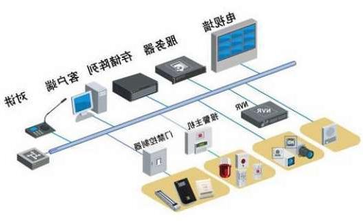 崇明区西南财经大学校园安防监控系统升级改造项目招标