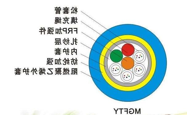 沈阳市欧孚光缆生产厂家：MGFTY光缆是什么光缆